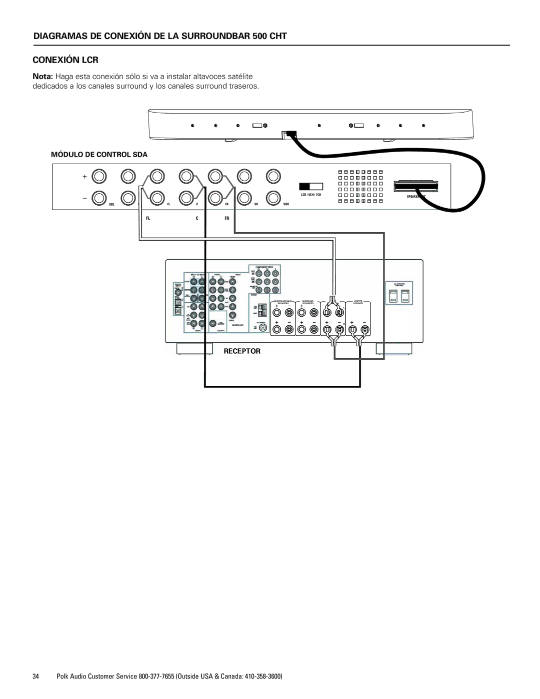 Polk Audio 400 manual Diagramas DE Conexión DE LA Surroundbar 500 CHT Conexión LCR 