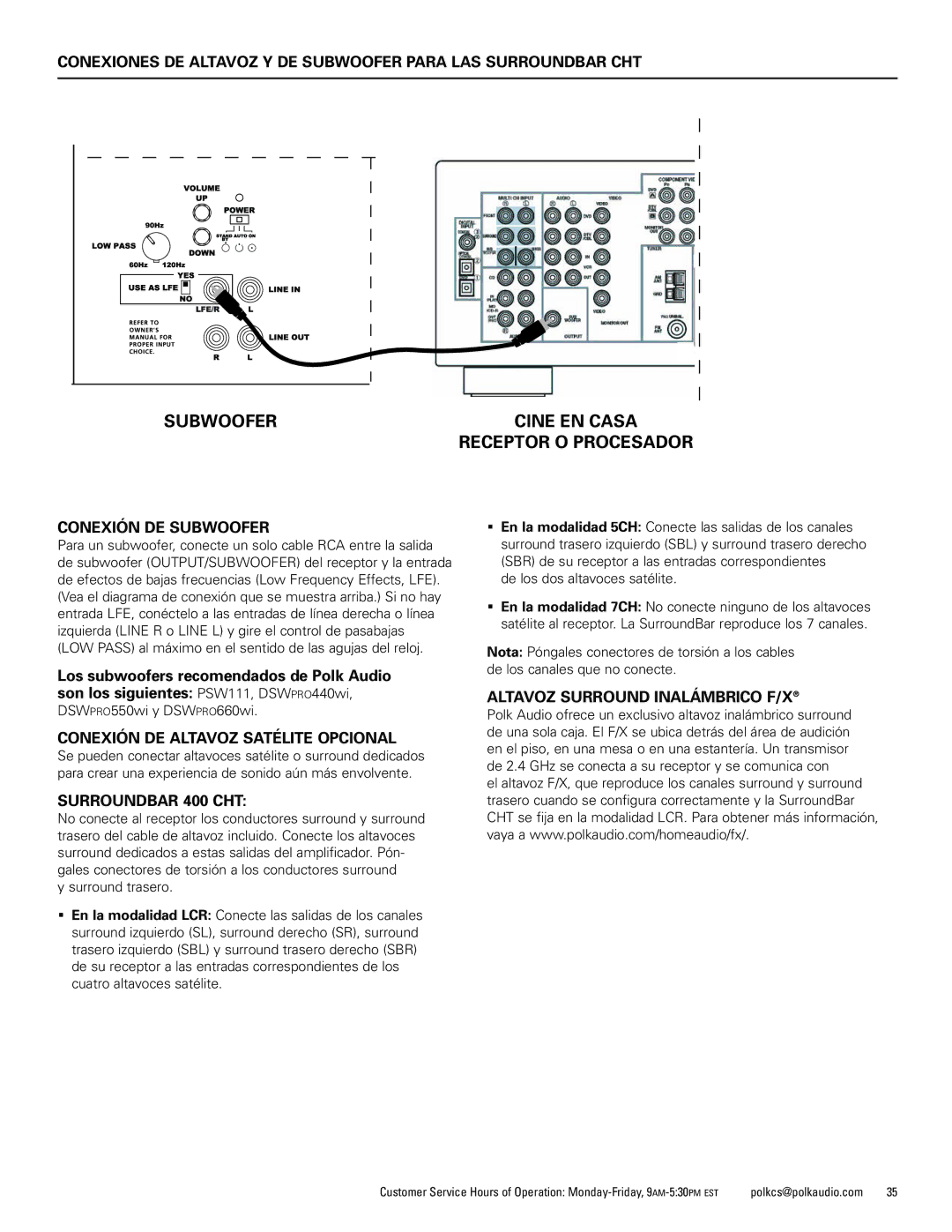 Polk Audio 500, 400 manual Conexión DE Subwoofer, Conexión DE Altavoz Satélite Opcional, Altavoz Surround Inalámbrico F/X 