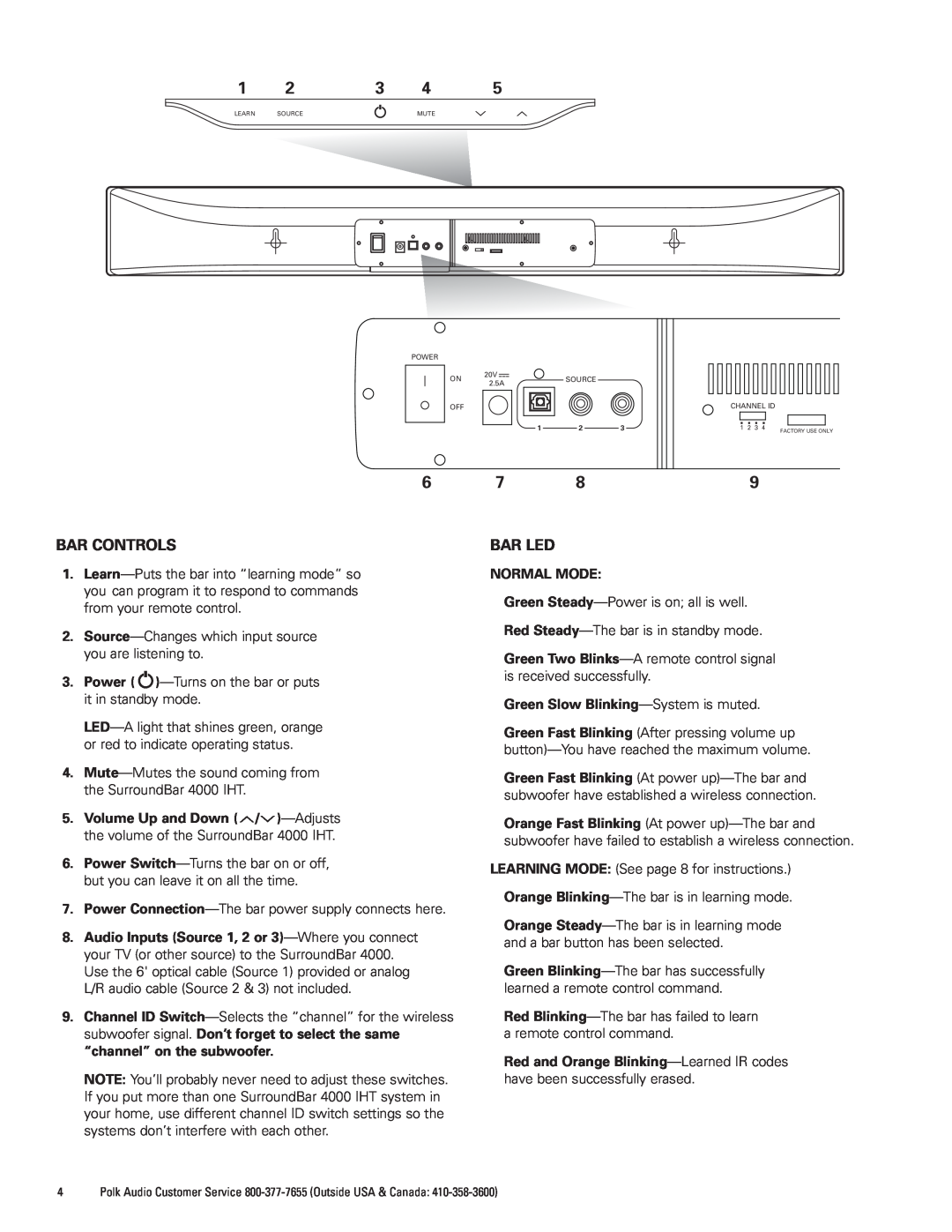 Polk Audio 4000 manual Bar Controls, Bar Led, Normal Mode, Green Slow Blinking-Systemis muted 