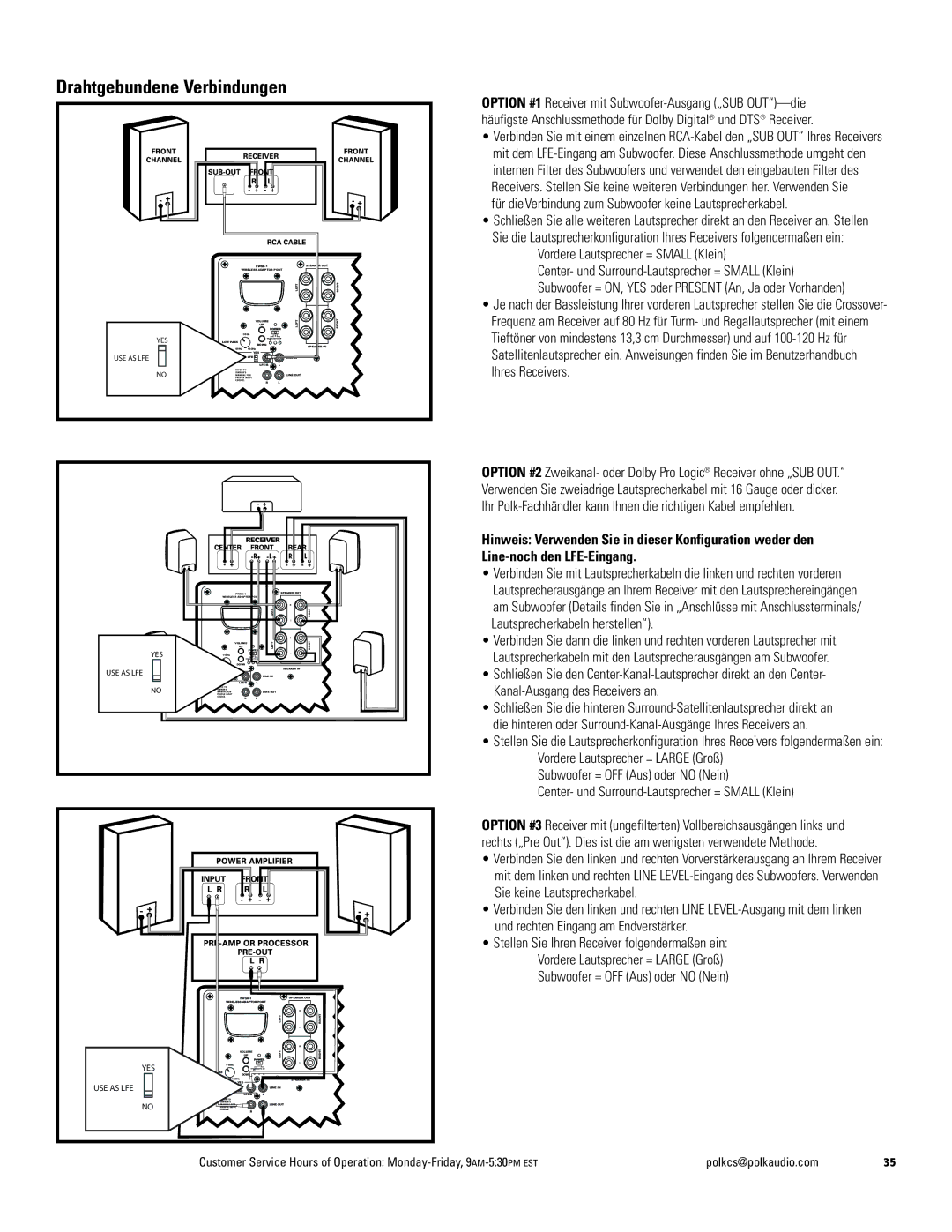 Polk Audio 660wi, 440wi, 550wi Drahtgebundene Verbindungen, Für dieVerbindung zum Subwoofer keine Lautsprecherkabel 