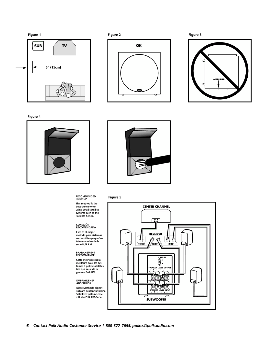 Polk Audio 5601 manual Recommended Hookup, Conexión Recomendada, Branchement Recommandé, Empfohlener Anschluss 