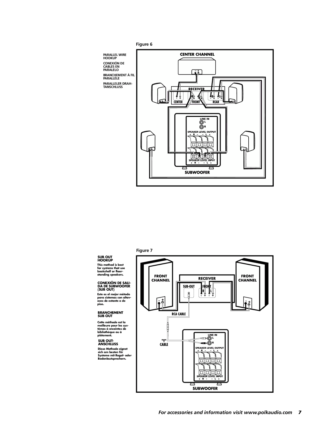 Polk Audio 5601 manual Conexión DE SALI- DA DE Subwoofer SUB OUT, Branchement SUB OUT, SUB OUT Anschluss 