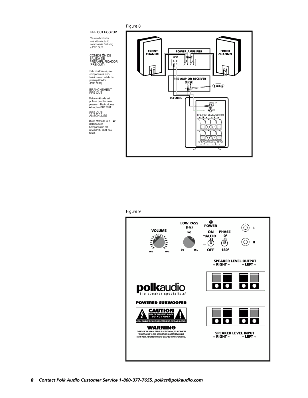 Polk Audio 5601 manual PRE OUT Hookup, Branchement PRE OUT, PRE OUT Anschluss 