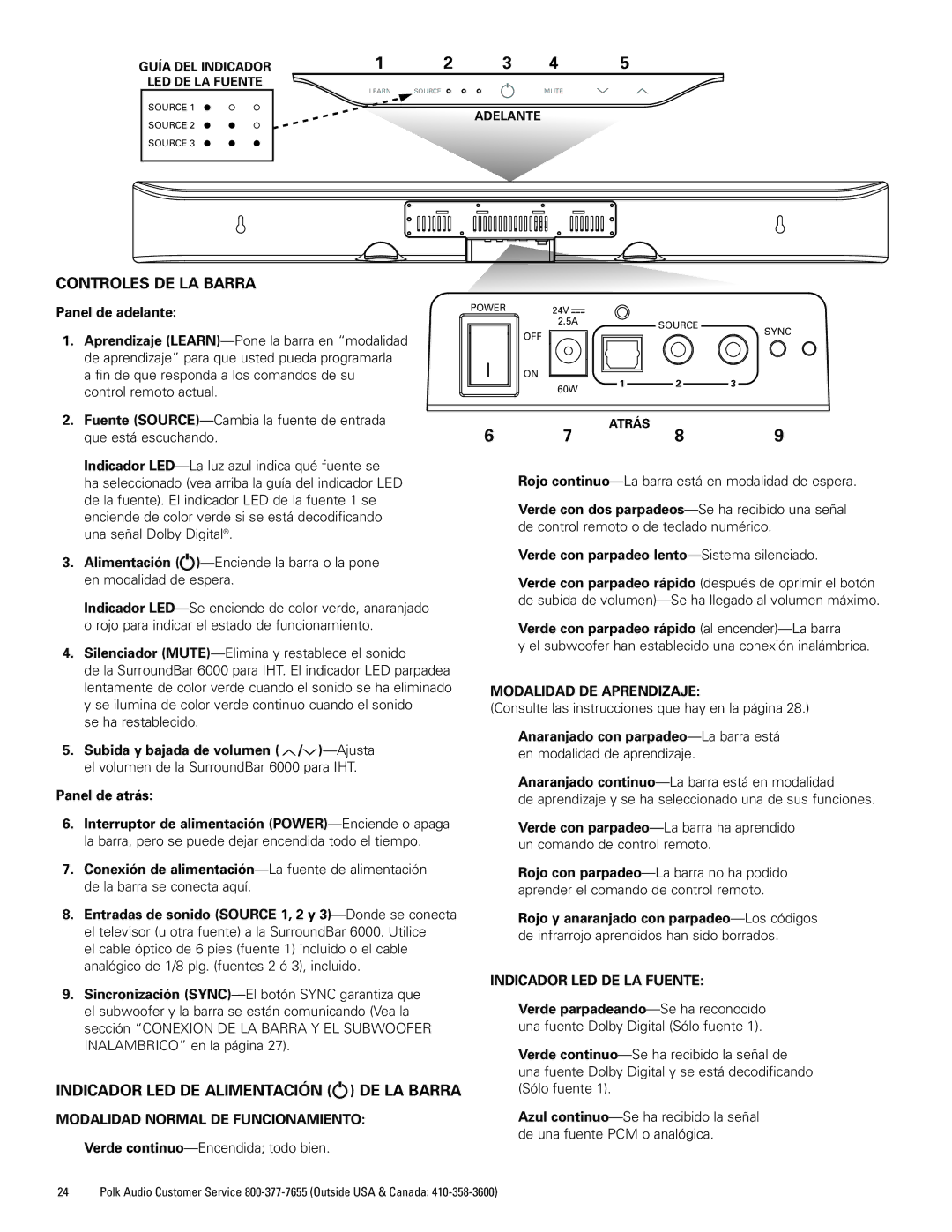 Polk Audio 6000 manual Controles DE LA Barra, Indicador LED DE Alimentación DE LA Barra, Modalidad Normal DE Funcionamiento 