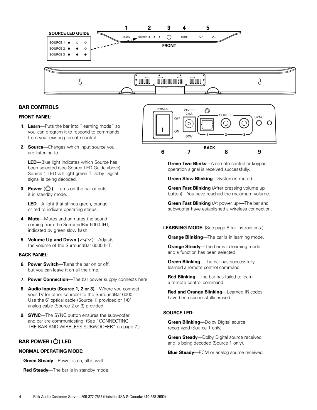 Polk Audio 6000 manual BAR Controls, BAR Power LED 