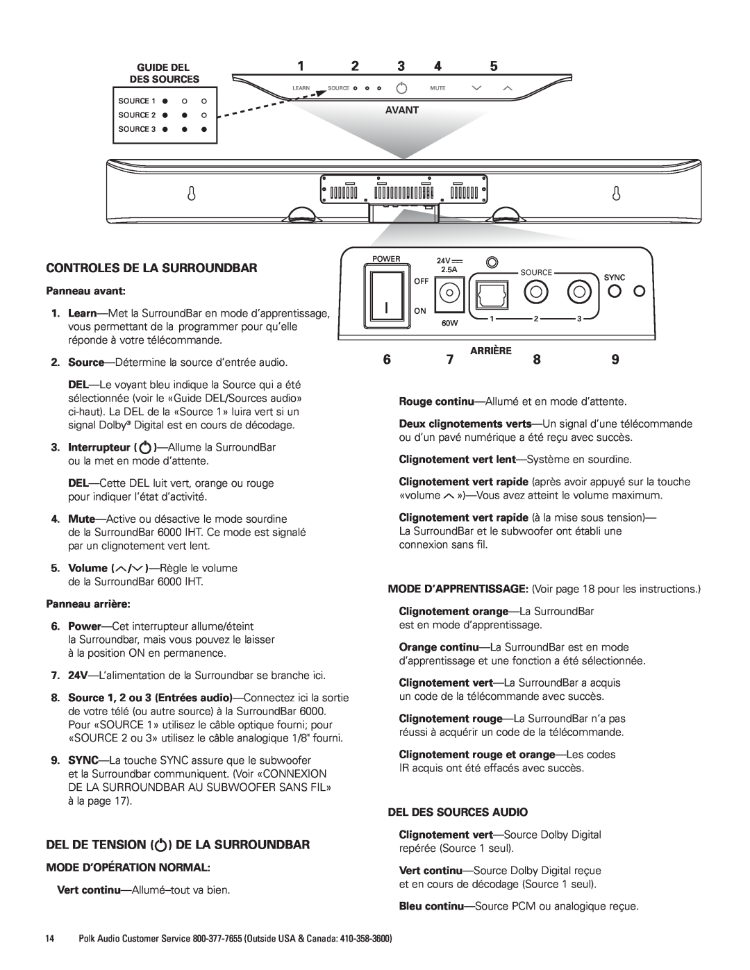Polk Audio 6000 manual Controles De La Surroundbar, Del De Tension De La Surroundbar 