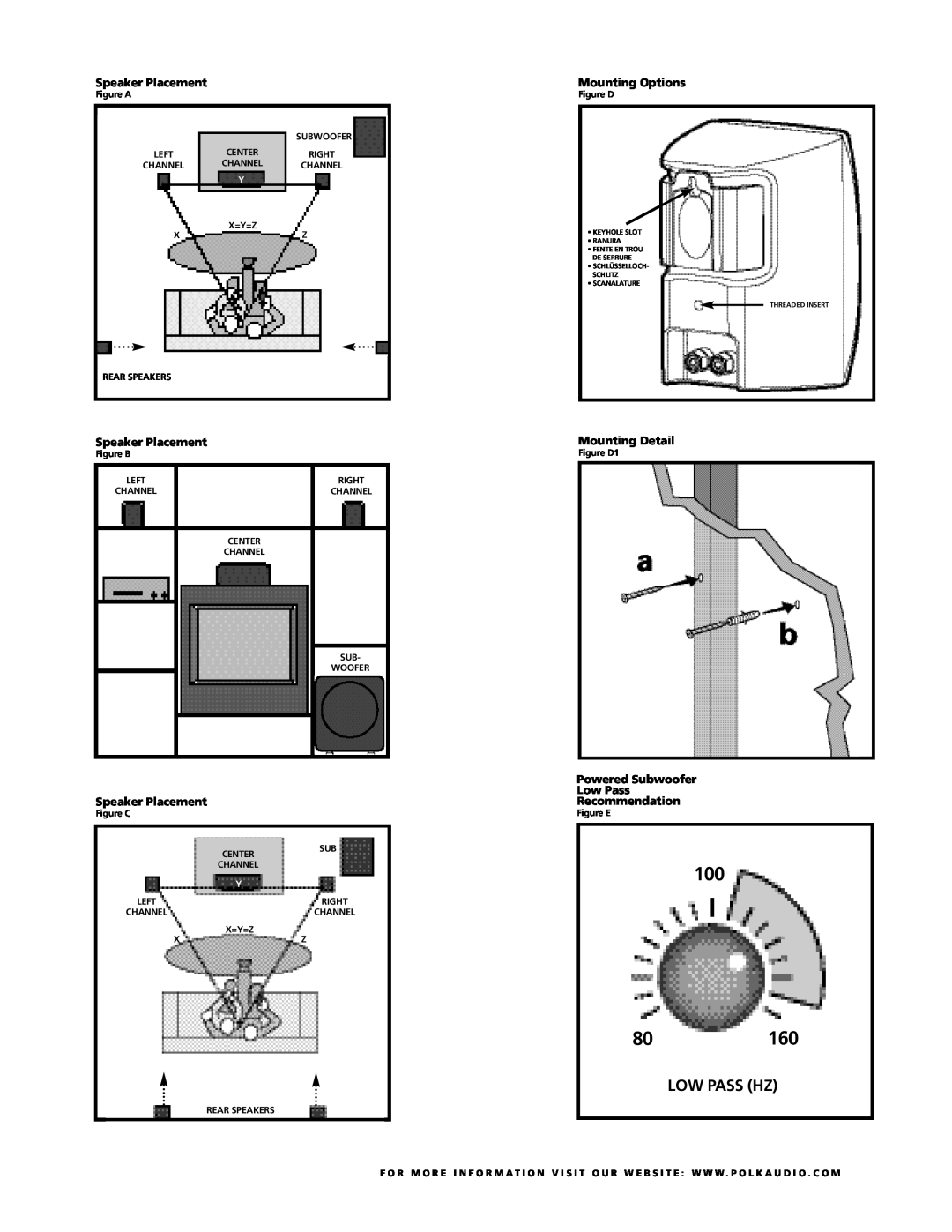Polk Audio 6700 owner manual 100, Low Pass Hz, Speaker Placement, Mounting Options, Mounting Detail 