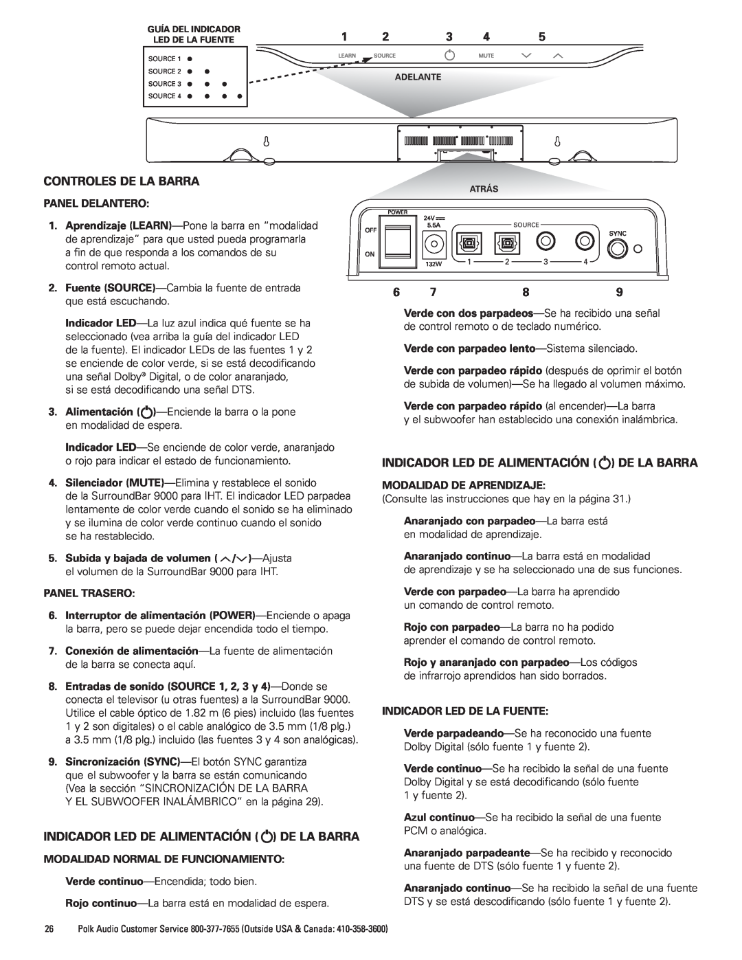 Polk Audio 9000 manual Controles De La Barra, Indicador Led De Alimentación De La Barra 