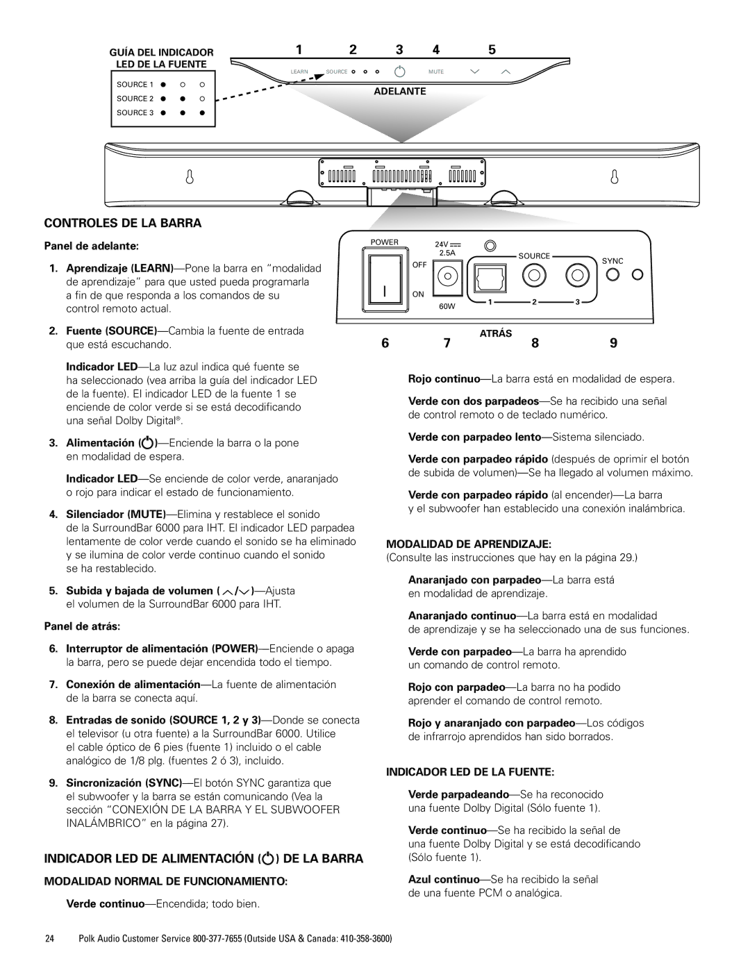 Polk Audio AM1600-A manual Controles DE LA Barra, Indicador LED DE Alimentación DE LA Barra, Modalidad DE Aprendizaje 