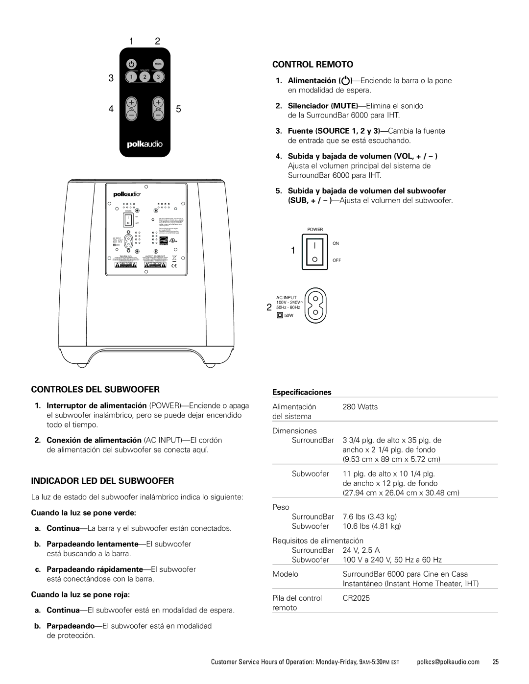 Polk Audio AM1600-A Controles DEL Subwoofer, Indicador LED DEL Subwoofer, Control Remoto, Cuando la luz se pone verde 