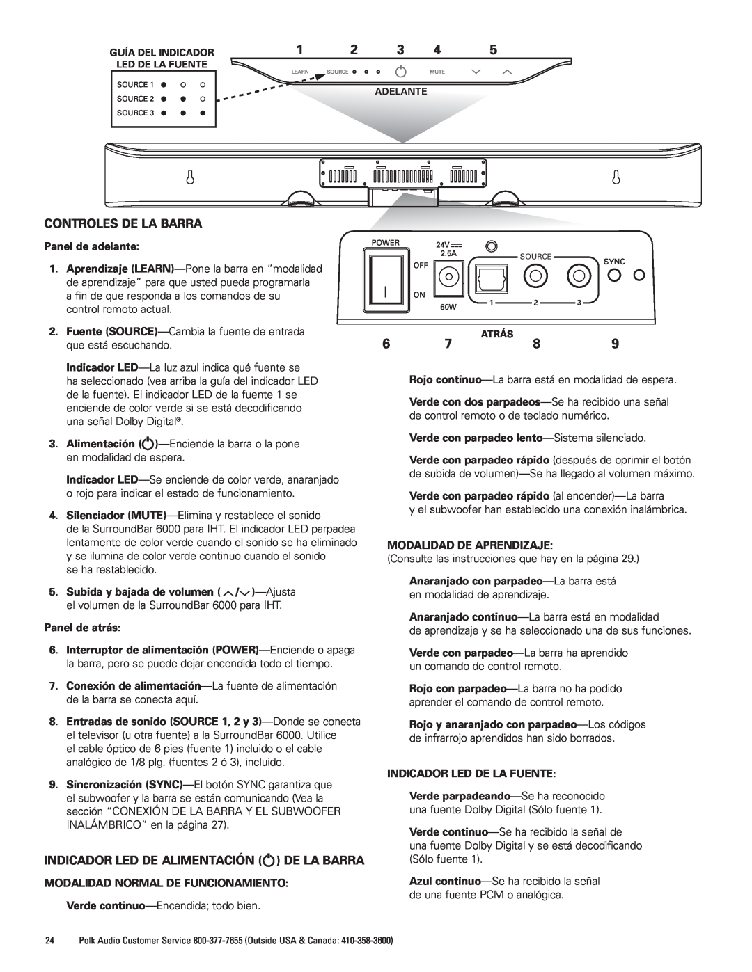 Polk Audio AM1600-A manual Controles De La Barra, Indicador Led De Alimentación De La Barra 
