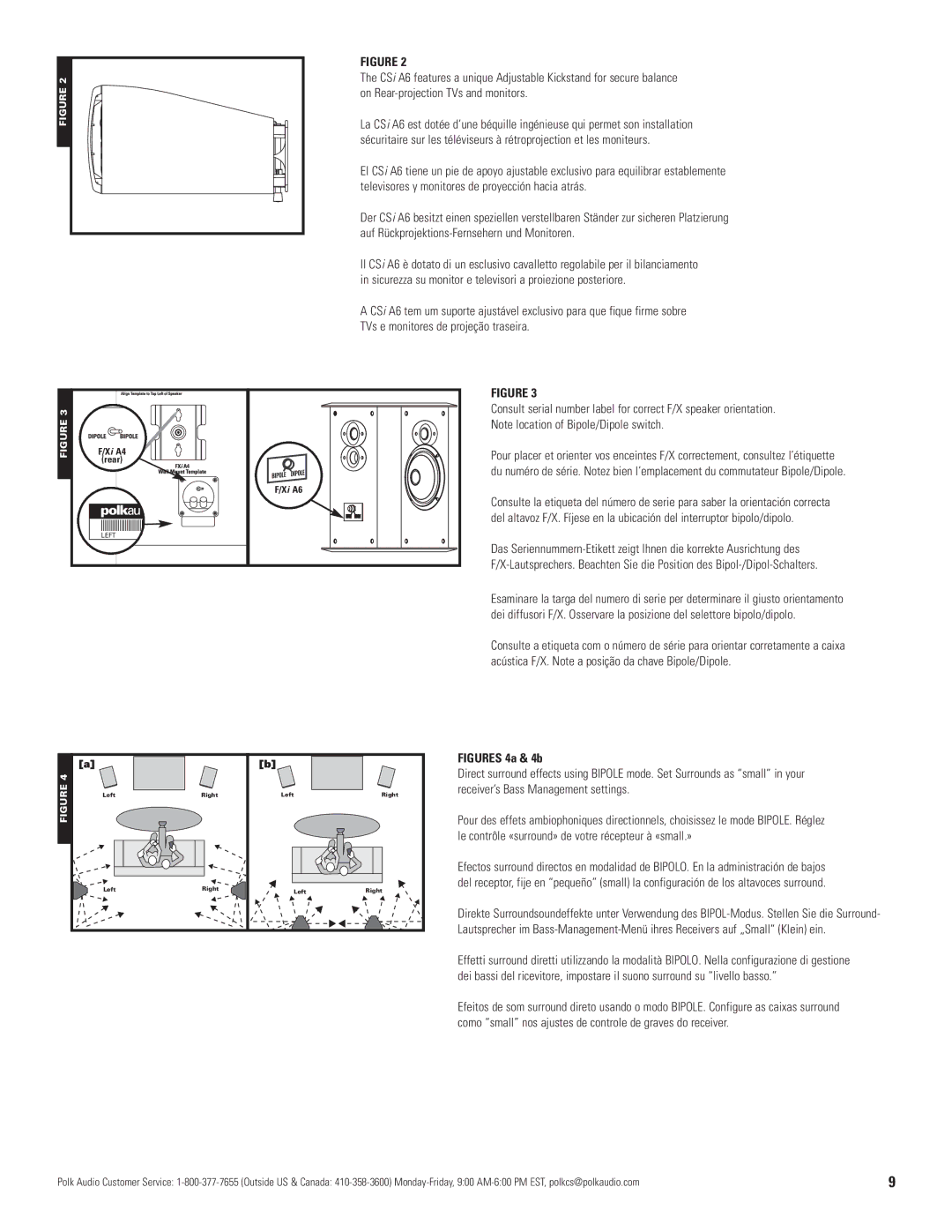 Polk Audio AM9975-C4 owner manual Figures 4a & 4b 