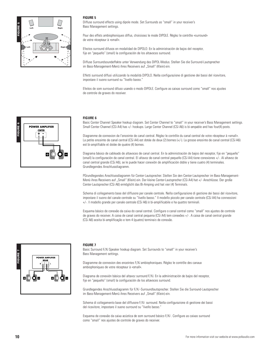 Polk Audio AM9975-C4 owner manual Grundlegendes Anschlussdiagramm 