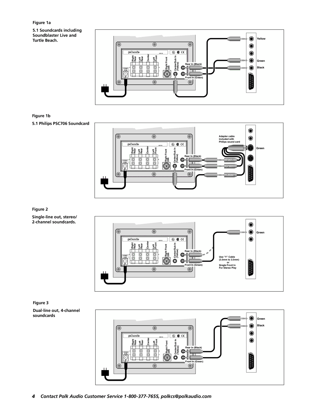 Polk Audio AMR130 owner manual Soundcards including Soundblaster Live and Turtle Beach 