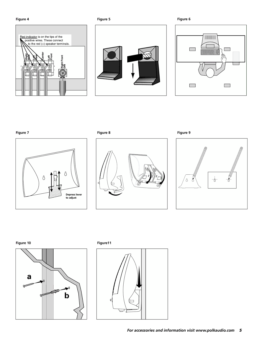 Polk Audio AMR130 owner manual To the red + speaker terminals 