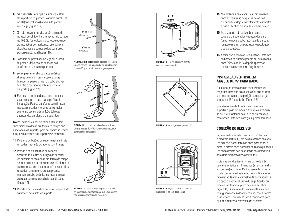 Polk Audio ATRIUM5, ATRIUM6, 8SDI, 7 manual Conexão do Receiver, Suporte figura, Ajustar com mais precisão sua direção. figura 