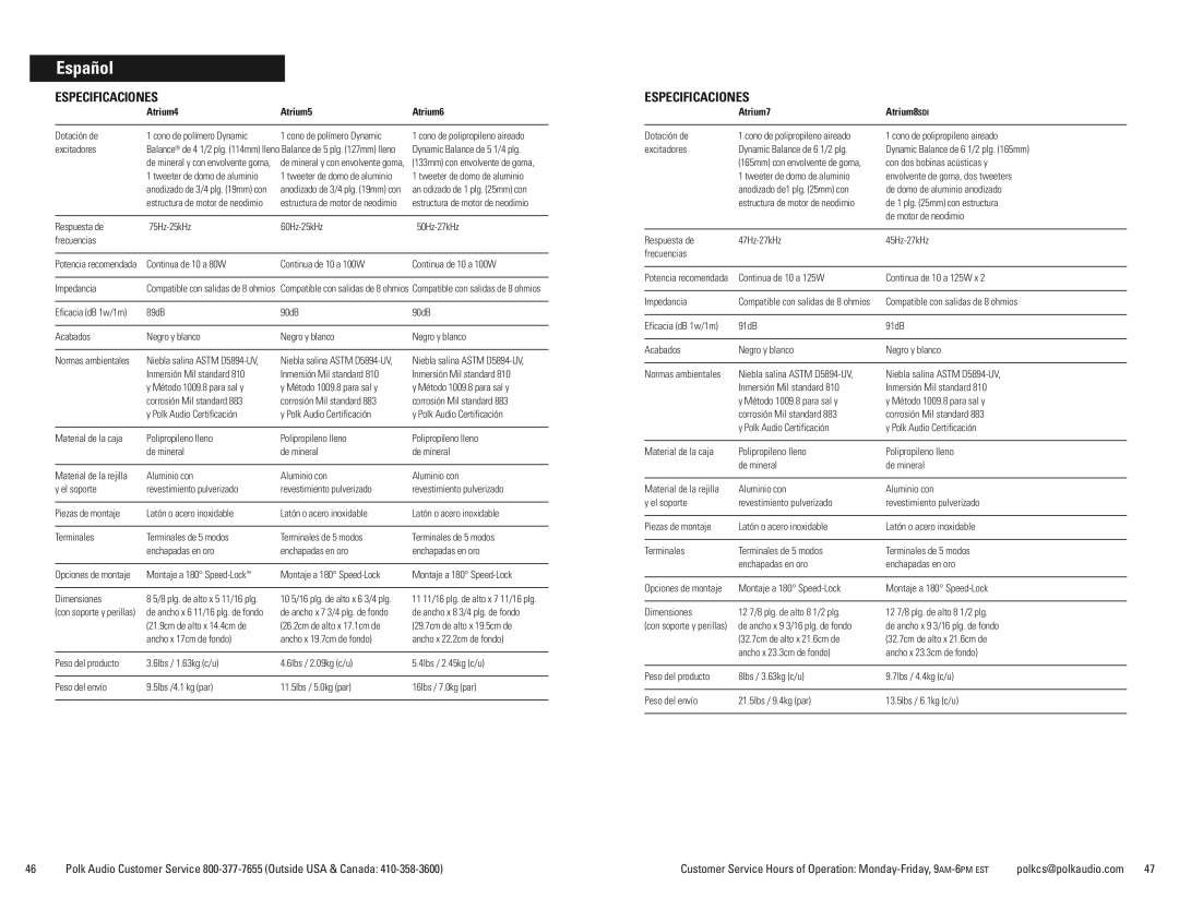 Polk Audio ATRIUM 4, ATRIUM5, ATRIUM6, 8SDI, 7 manual Especificaciones 