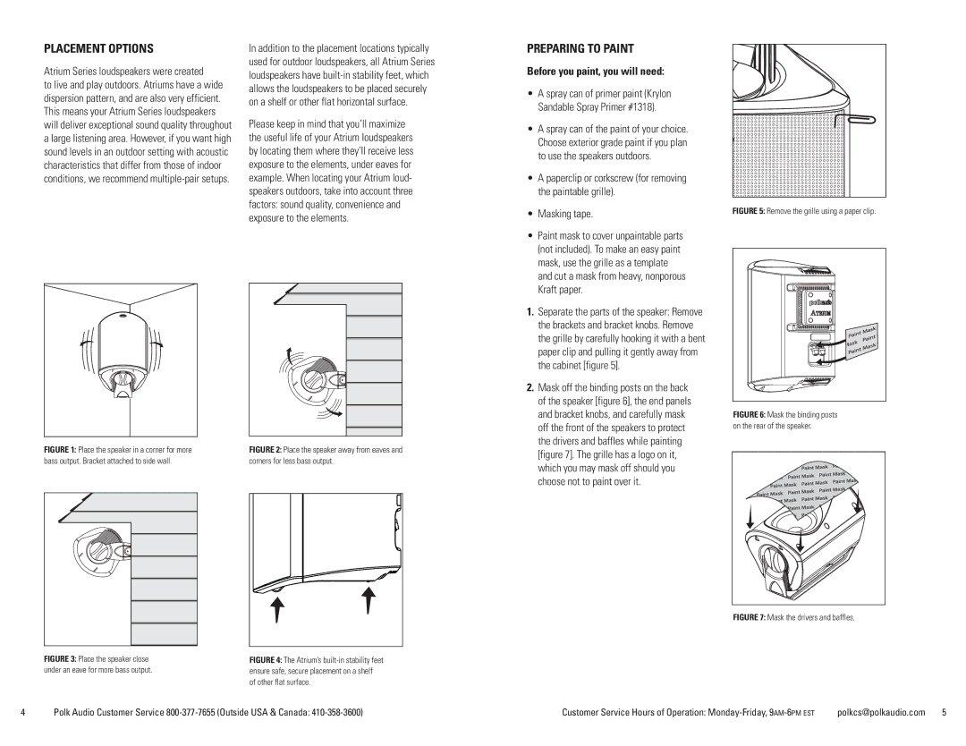 Polk Audio 7, ATRIUM5, ATRIUM6, 8SDI Placement Options, Preparing to Paint, Before you paint, you will need, Cabinet figure 