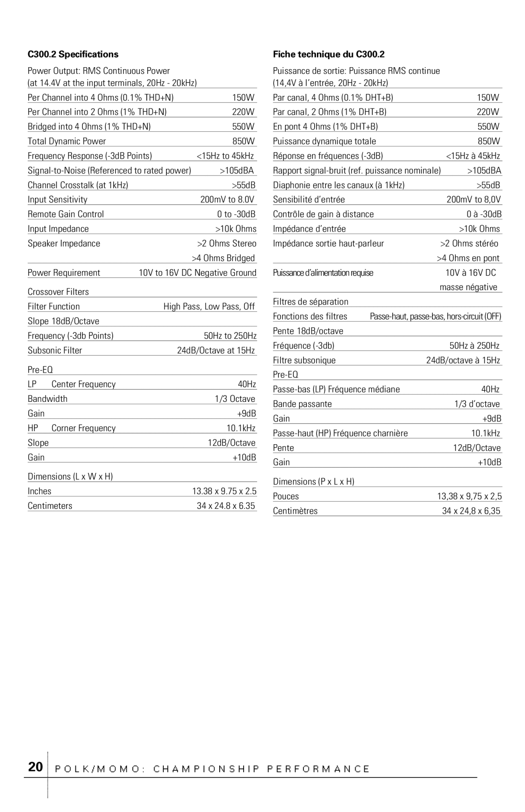 Polk Audio owner manual C300.2 Specifications, Fiche technique du C300.2 