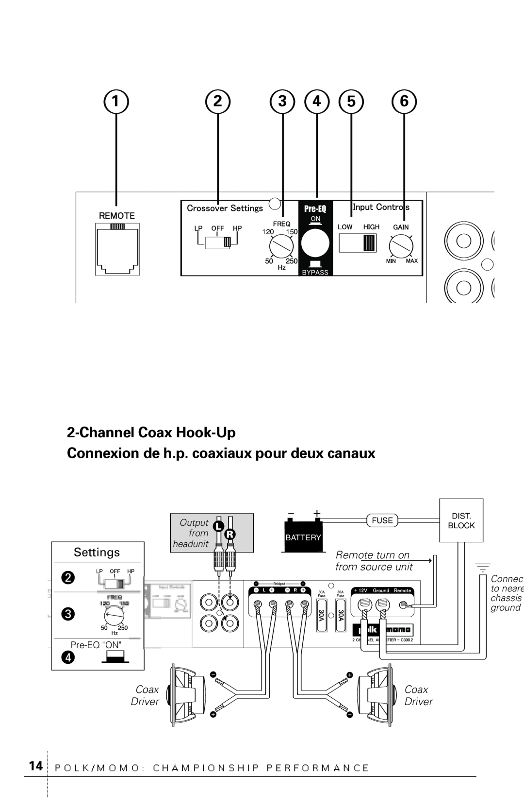 Polk Audio C300.2 ChannelCoax Hook-Up, Connexion de h.p. coaxiaux pour deux canaux, Settings, Coax Driver, Pre-EQON, Fuse 
