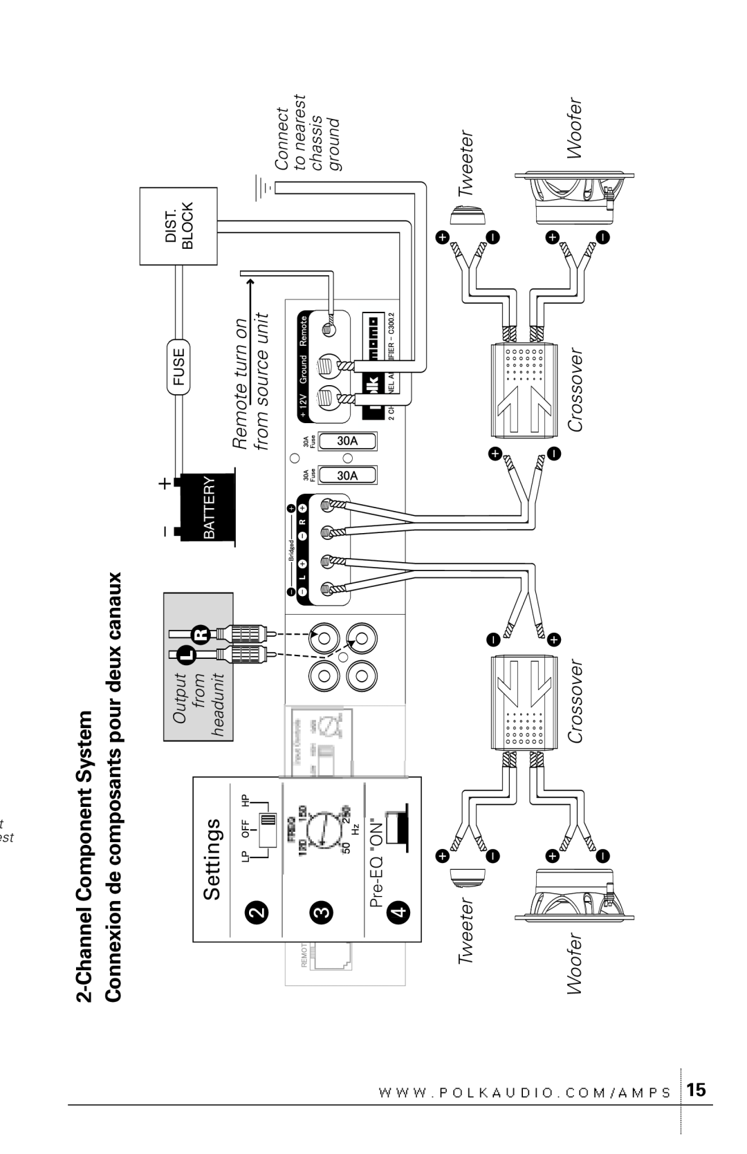 Polk Audio C300.2 ChannelComponent System, Connexion de composants pour deux canaux, Settings, Tweeter, Woofer, Crossover 
