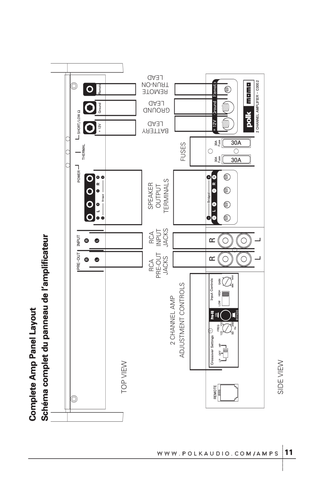 Polk Audio C500.1 owner manual Complete Amp Panel Layout, Schéma complet du panneau de l’amplificateur, Top View, Side View 