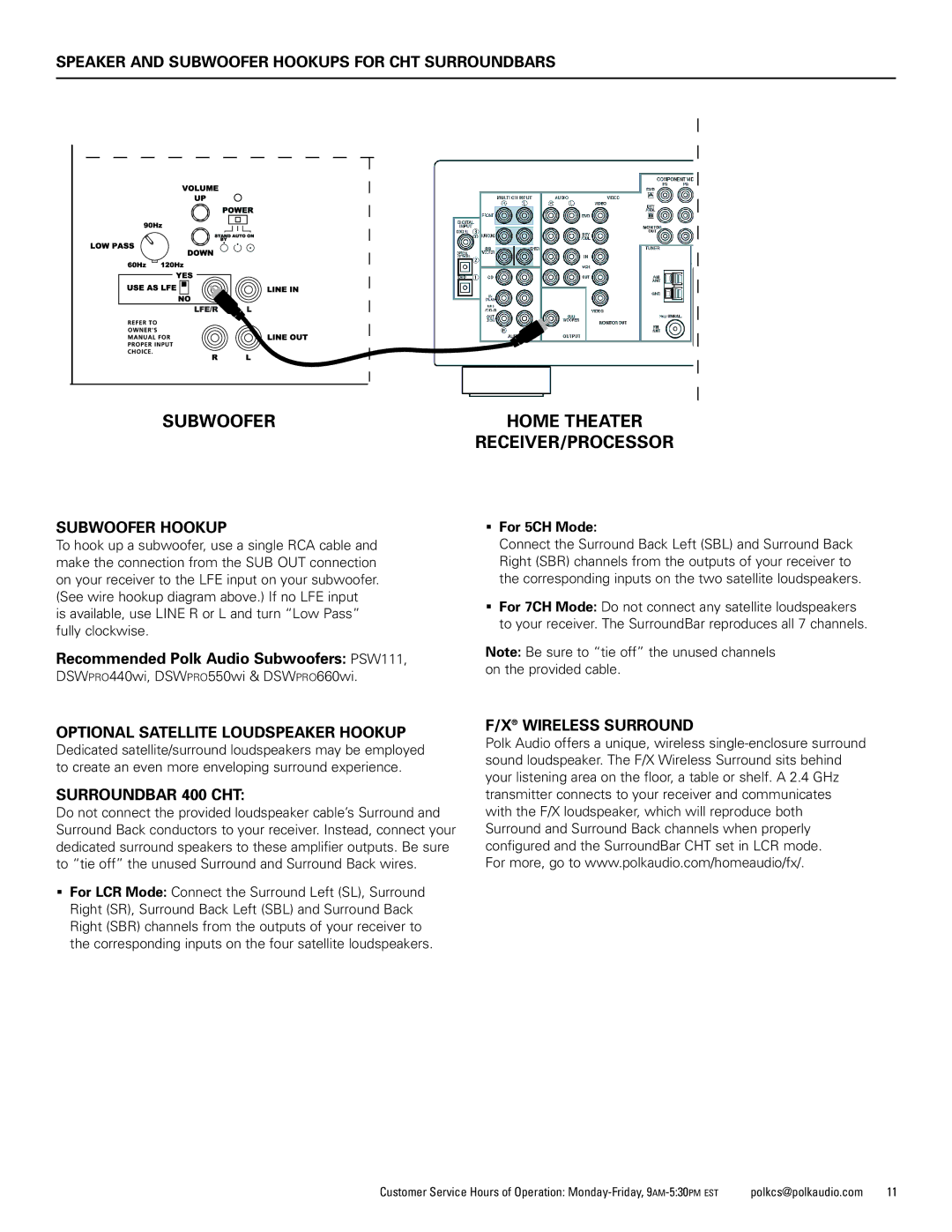 Polk Audio CHT400 Speaker and Subwoofer Hookups for CHT Surroundbars, Optional Satellite Loudspeaker Hookup, For 5CH Mode 