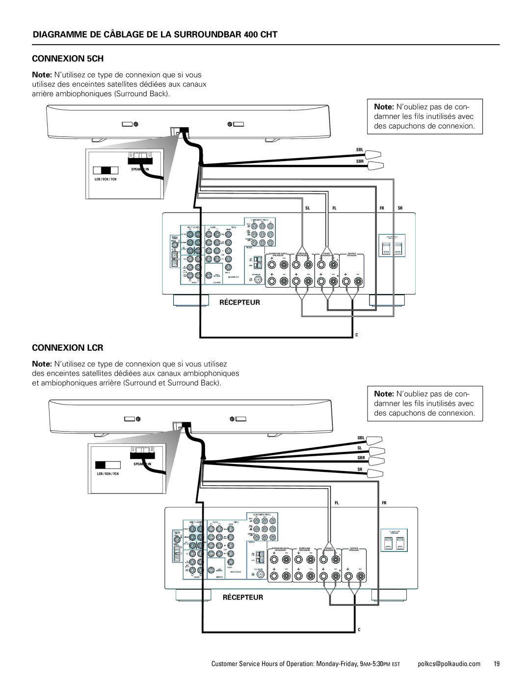 Polk Audio CHT400 manual Diagramme DE Câblage DE LA Surroundbar 400 CHT Connexion 5CH, Connexion LCR 