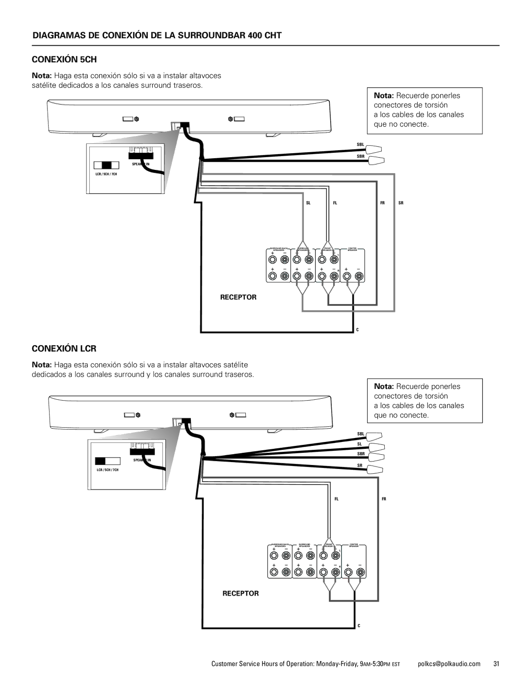 Polk Audio CHT400 manual Diagramas DE Conexión DE LA Surroundbar 400 CHT Conexión 5CH, Conexión LCR 