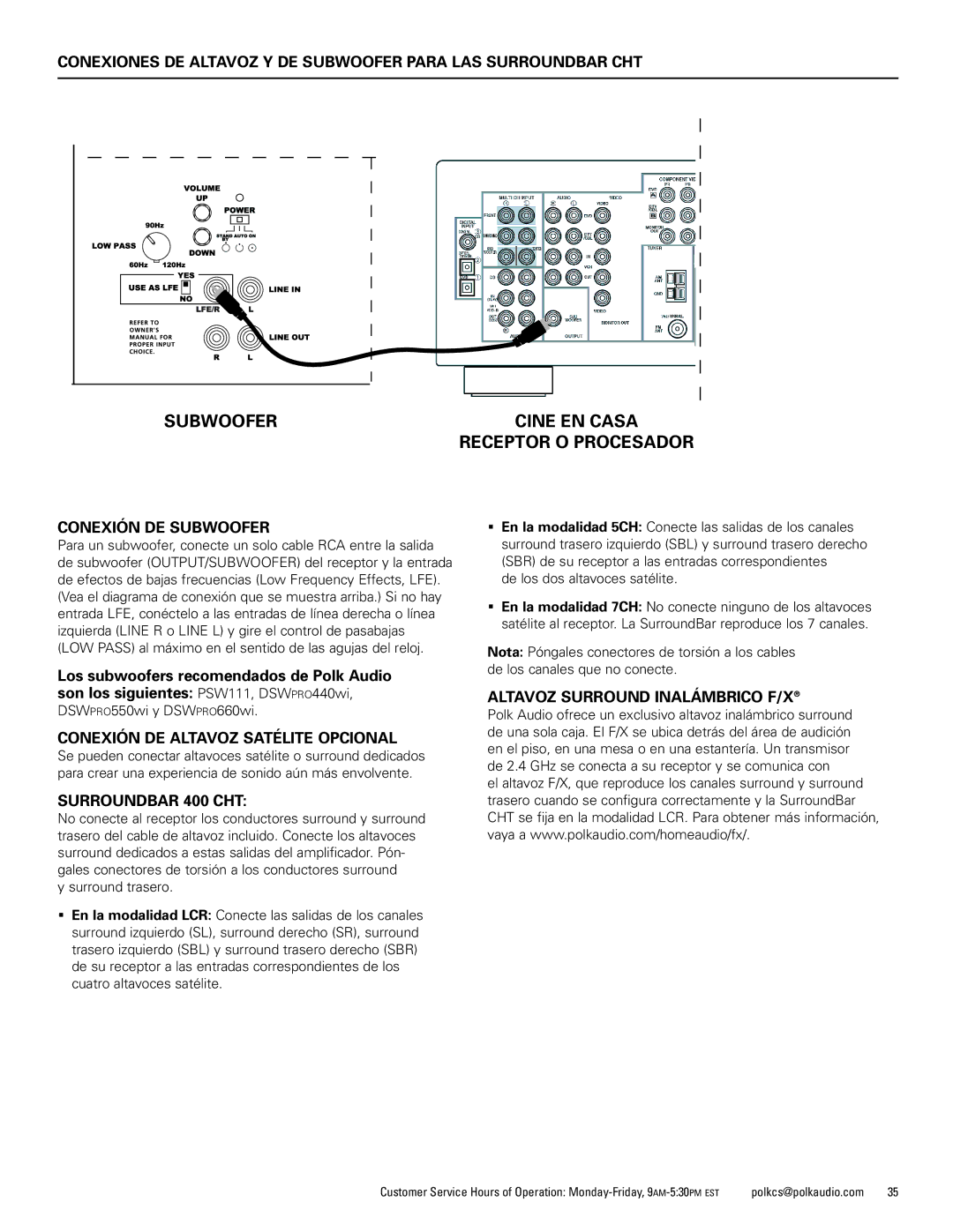 Polk Audio CHT400 manual Conexión DE Subwoofer, Conexión DE Altavoz Satélite Opcional, Altavoz Surround Inalámbrico F/X 