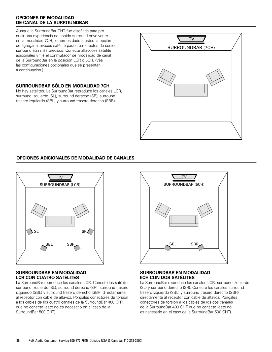 Polk Audio CHT400 manual Opciones DE Modalidad DE Canal DE LA Surroundbar, Surroundbar Sólo EN Modalidad 7CH 