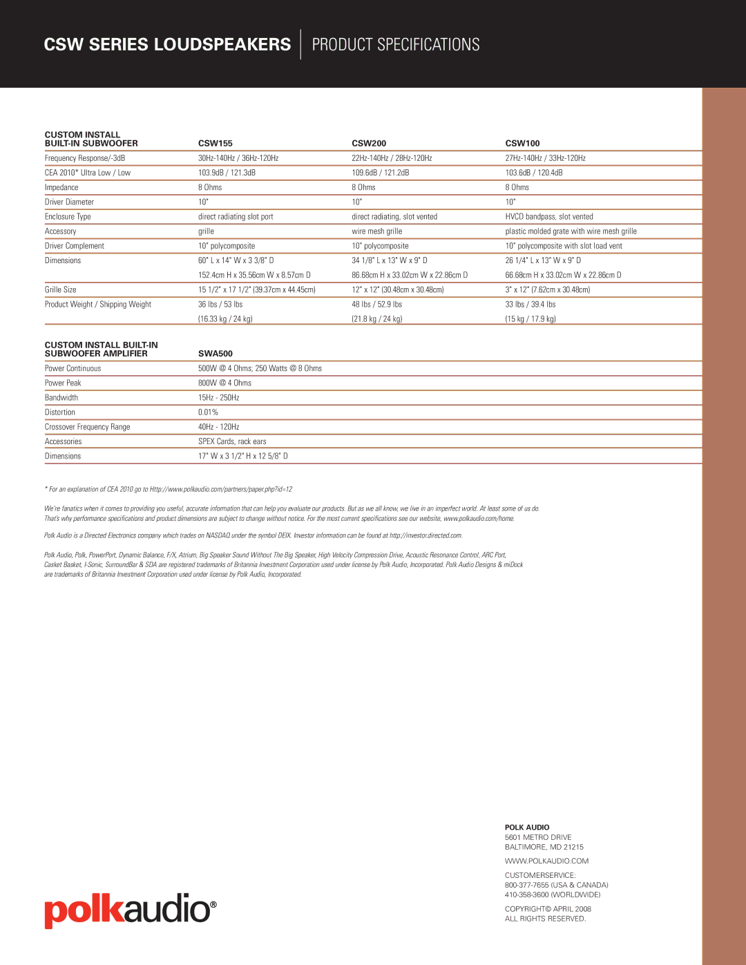 Polk Audio CSW Series manual Product Specifications, Custom Install BUILT-IN Subwoofer 