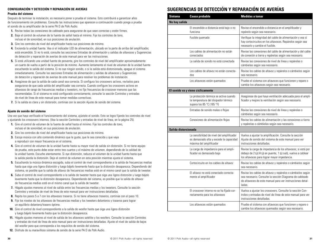 Polk Audio D5000.5 Sugerencias DE Detección Y Reparación DE Averías, Configuración Y Detección Y Reparación DE Averías 