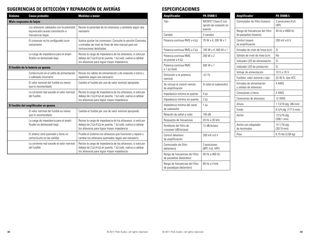 Polk Audio manual Especificaciones, Mala respuesta de bajos, El fusible de la batería se quema, Amplificador PA D5000.5 