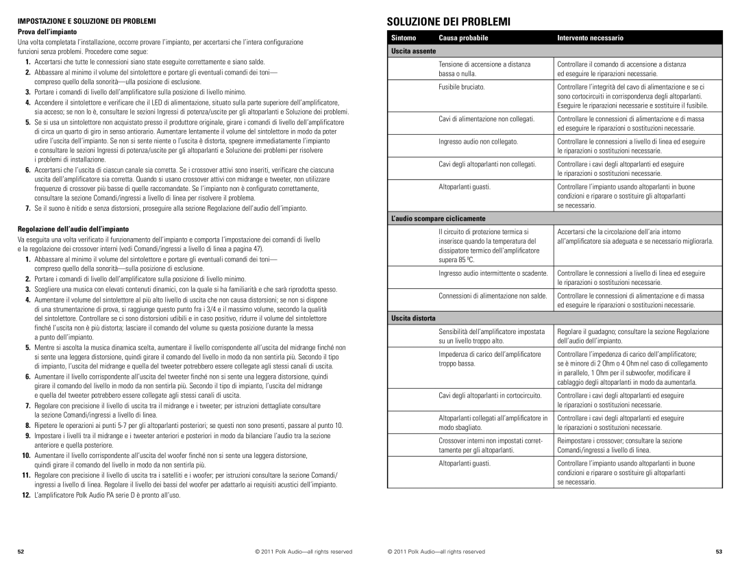 Polk Audio D5000.5 manual Impostazione E Soluzione DEI Problemi, Sintomo Causa probabile Intervento necessario 