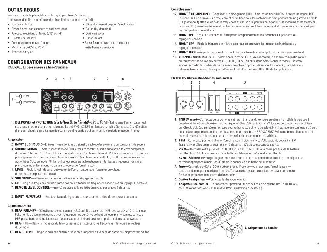 Polk Audio manual Outils Requis, Contrôles Arrière, Contrôles avant, PA D5000.5 Alimentation/Sorties haut-parleur 