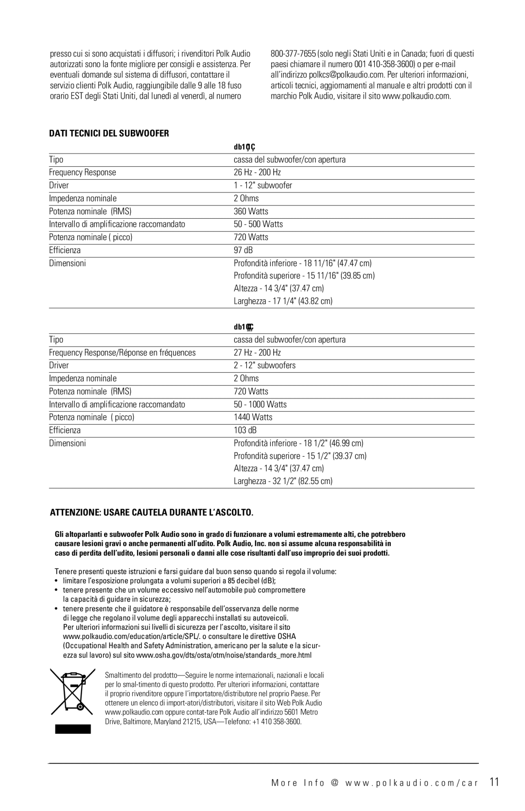 Polk Audio DB1212, DB1222 manual Dati Tecnici DEL Subwoofer, Attenzione Usare Cautela Durante L’ASCOLTO 