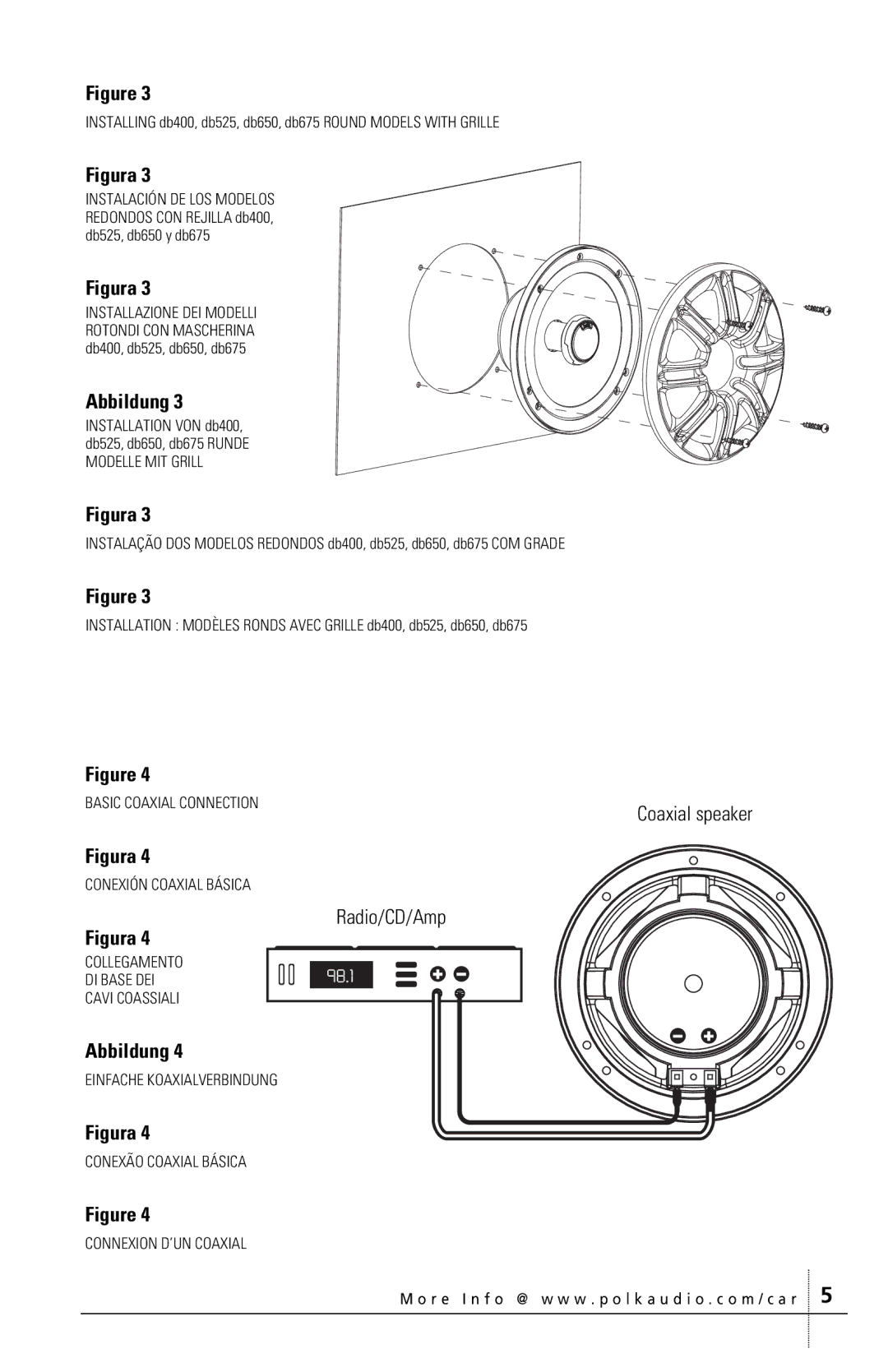 Polk Audio DB400 manual Modelle MIT Grill, Basic Coaxial Connection, Conexión Coaxial Básica, Einfache Koaxialverbindung 