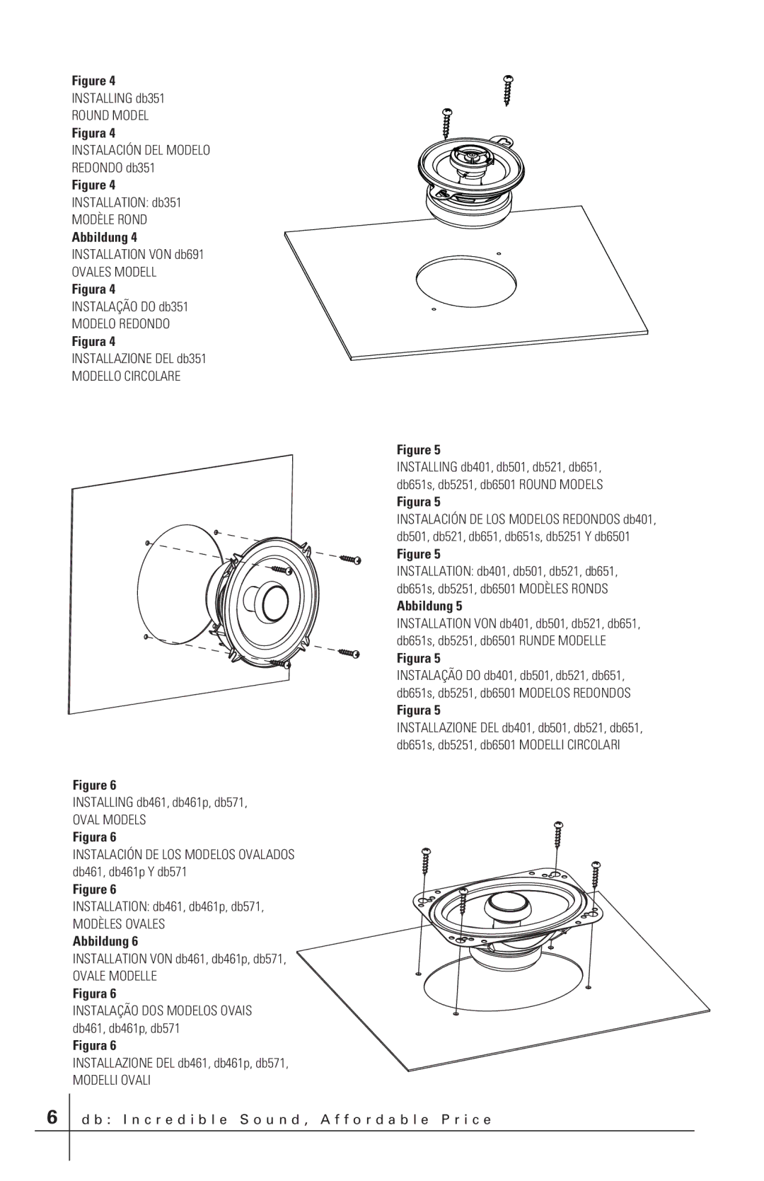 Polk Audio db691, db401 Round Model, Instalación DEL Modelo, Modèle Rond, Ovales Modell, Modelo Redondo, Modello Circolare 