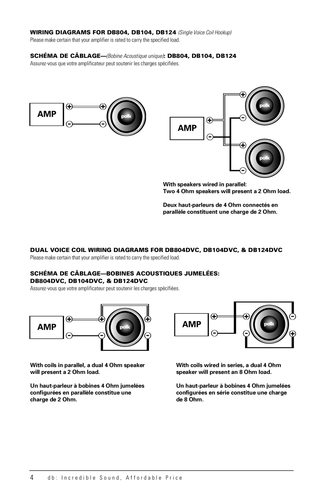 Polk Audio DB804 manual Schéma DE CÂBLAGE-BOBINES Acoustiques Jumelées 