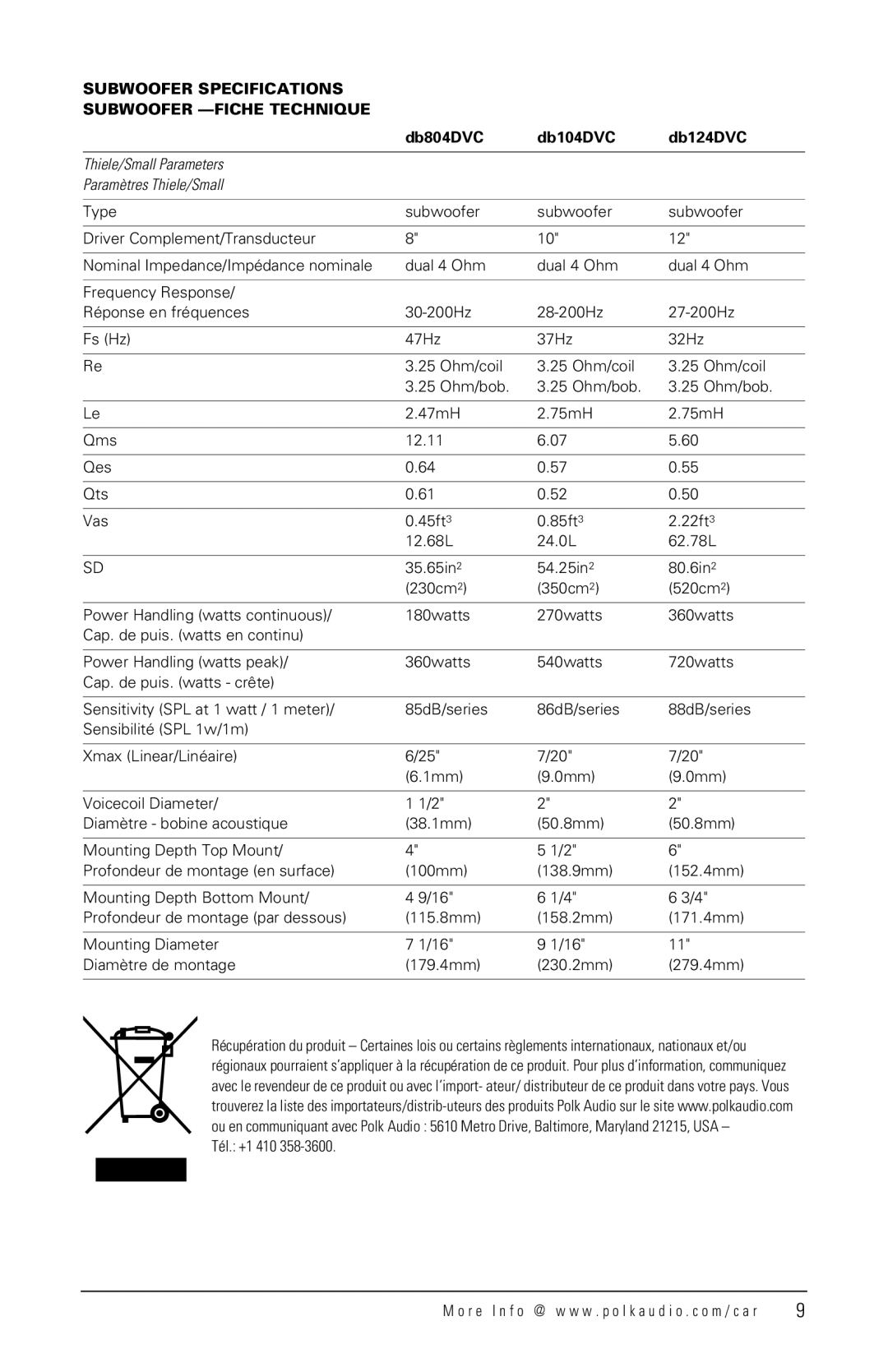 Polk Audio DB804 manual Subwoofer Specifications Subwoofer -FICHE Technique, Db804DVC Db104DVC Db124DVC 