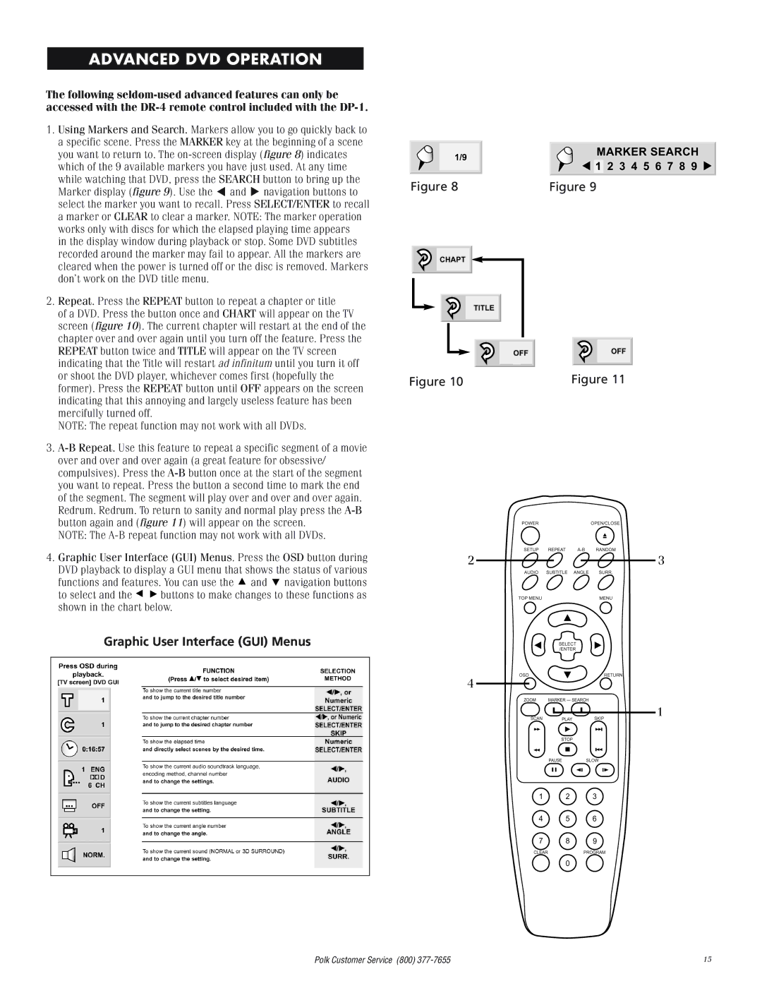 Polk Audio DP-1 manual Graphic User Interface GUI Menus 