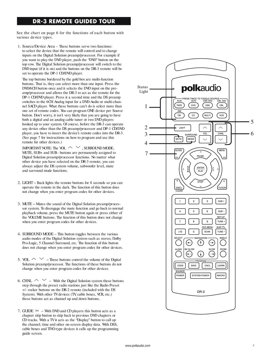 Polk Audio instruction manual DR-3 Remote Guided Tour, Vol 