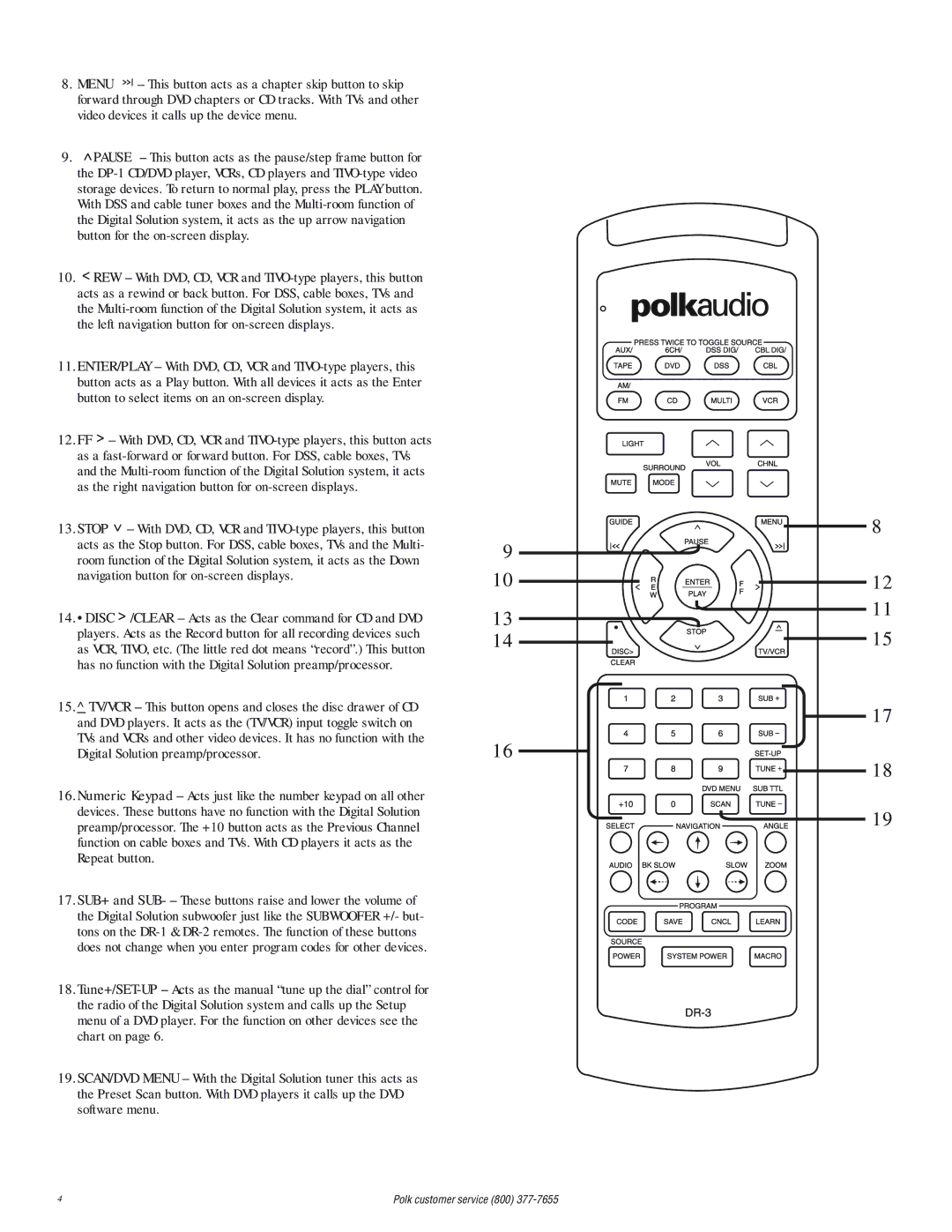 Polk Audio DR-3 instruction manual Stop 