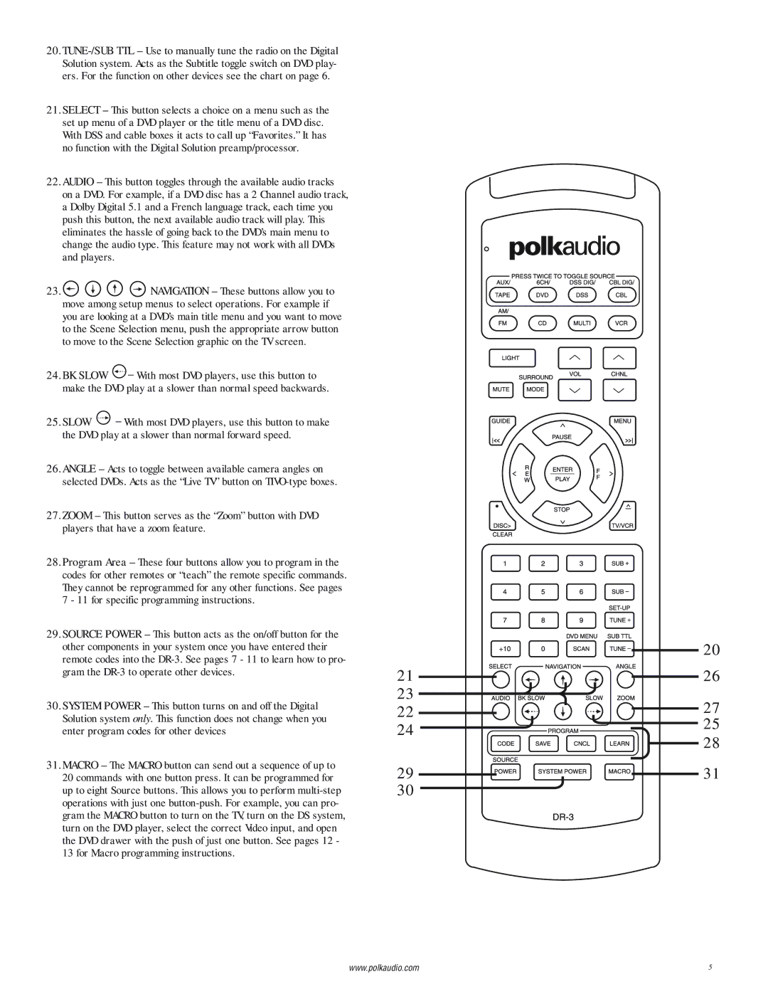 Polk Audio DR-3 instruction manual 