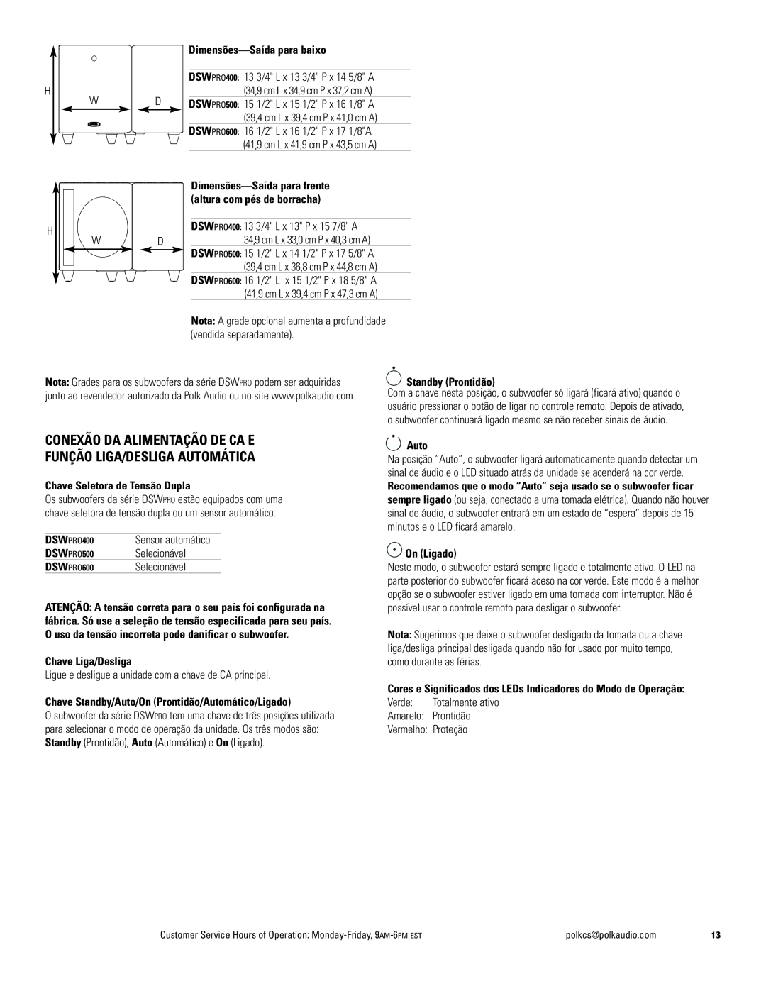 Polk Audio DSW PRO 500 Dimensões-Saída para baixo, Dimensões-Saída para frente, Altura com pés de borracha, Selecionável 