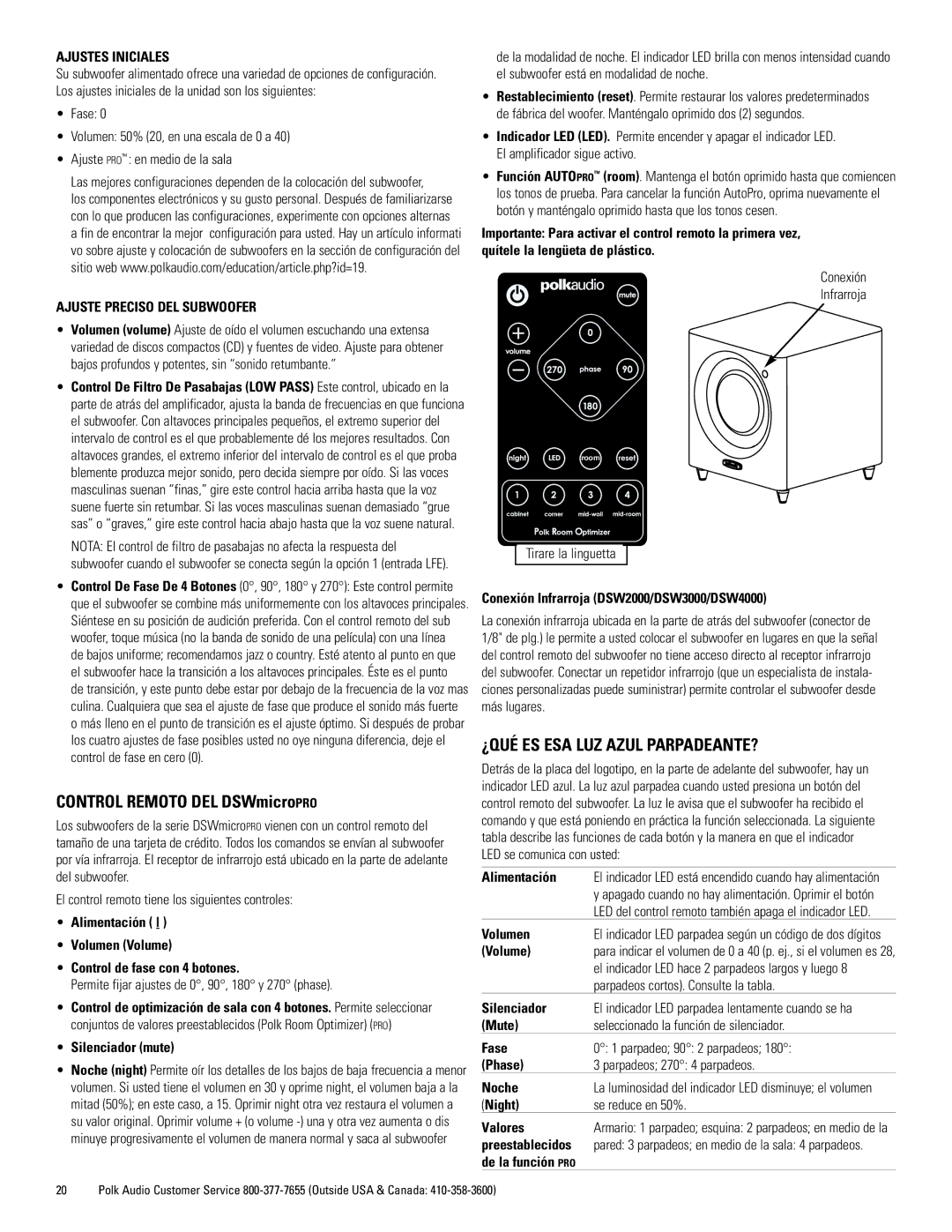 Polk Audio DSWmicroPRO1000 Control Remoto DEL DSWmicroPRO, ¿QUÉ ES ESA LUZ Azul PARPADEANTE?, Ajustes Iniciales 