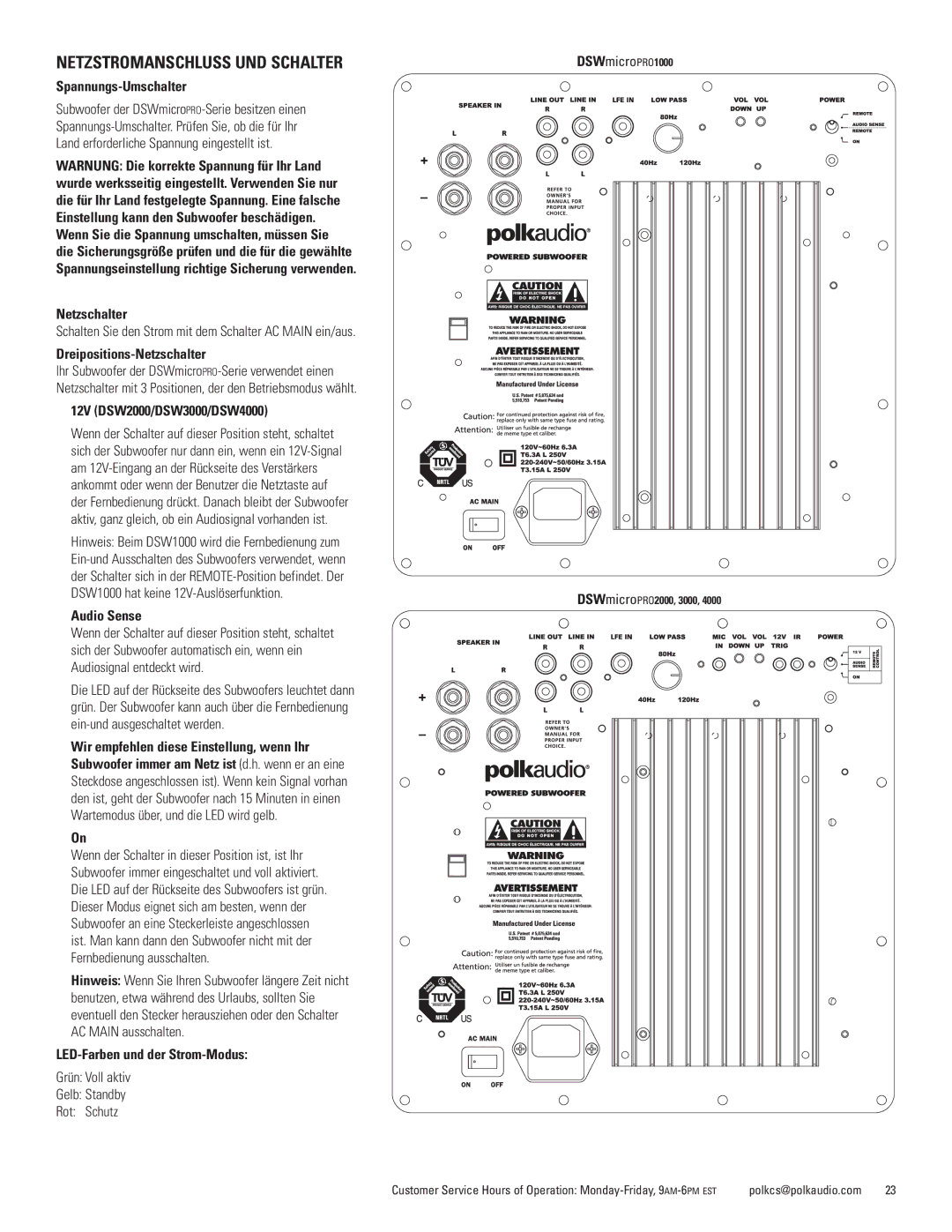 Polk Audio DSWmicroPRO1000 owner manual Netzstromanschluss UND Schalter 