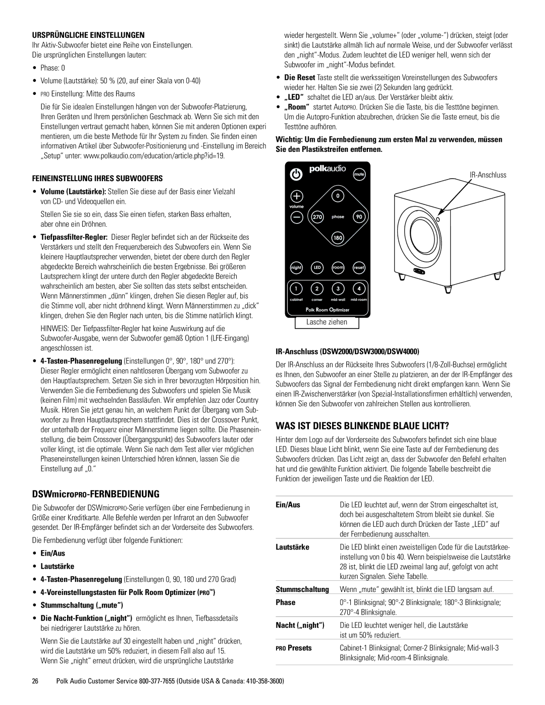 Polk Audio DSWmicroPRO1000 WAS IST Dieses Blinkende Blaue LICHT?, DSWmicroPRO-FERNBEDIENUNG, Ursprüngliche Einstellungen 