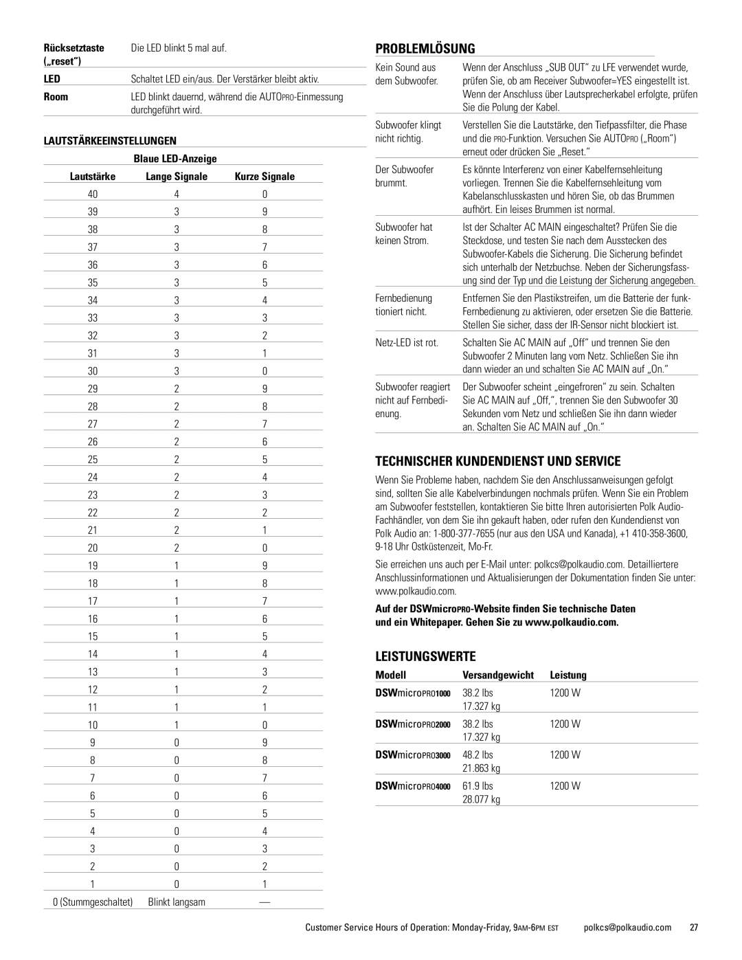 Polk Audio DSWmicroPRO1000 Problemlösung, Technischer Kundendienst UND Service, Leistungswerte, Lautstärkeeinstellungen 